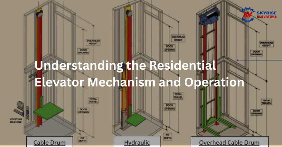 Platform Elevators
